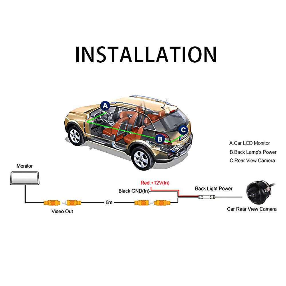 Waterproof Wide Angle Night Vision Backup Camera for Cars